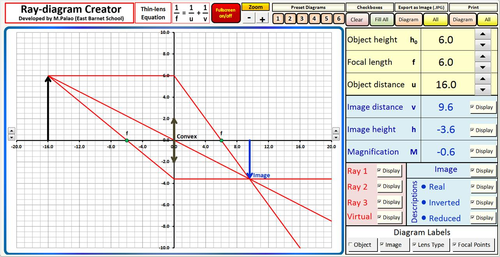 Ray diagram Creator (Full version)