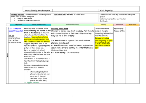 Kindergarten Literacy Unit using 'Bog Baby'