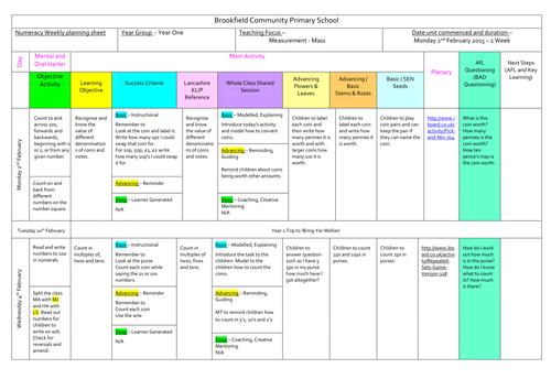 1st Grade Spring First Math planning 