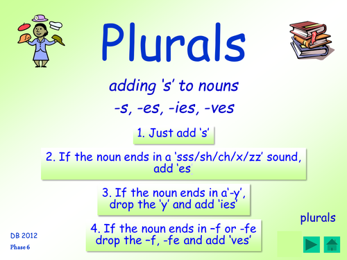 Phase 6 suffix 's' [-s, -es, -ies, -ves] power-point & table cards - all 4 different spellings