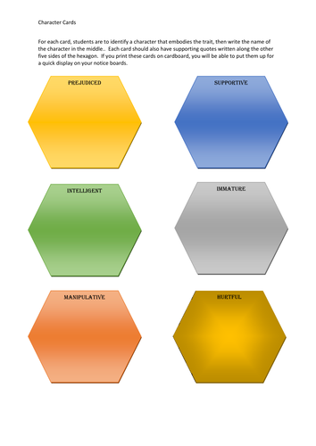 The Merchant of Venice - Act 3.  Understanding the characters