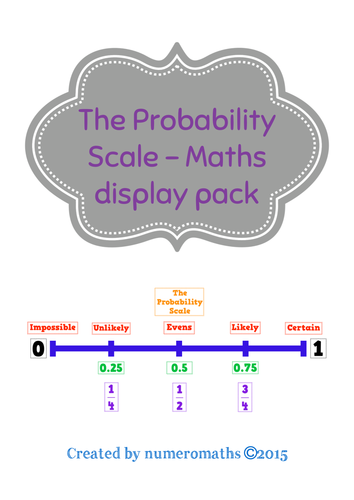 math probability