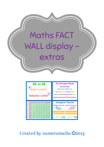 Math Fact wall display pack - 9 extra posters