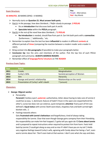 GCSE AQA ENGLISH LIT - OF Mice and Men Pack