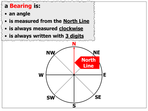 Introduction to Bearings by ptarmigan - Teaching Resources - TES