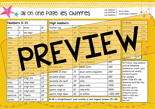 One Page Learning Mat: Numbers