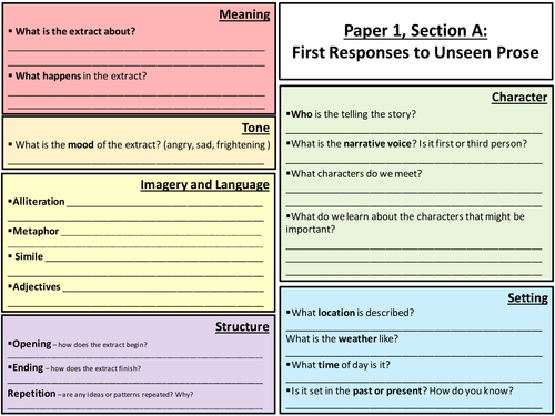 2015 New AQA English GCSE, Paper 1 Section Planning Grid - Lower Ability