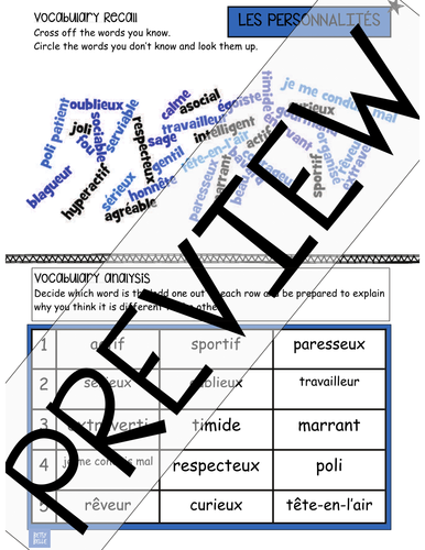 Word Cloud & Odd-one-out: Personalities adjectives les descriptions