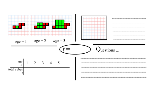 Introduction to Algebra