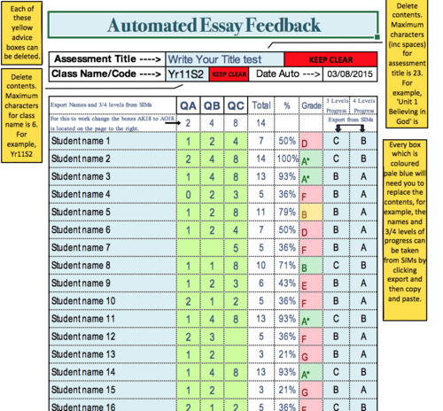 	Auto Essay Feedback for 4 question paper GCSE+ALevel A*-U All Subjects