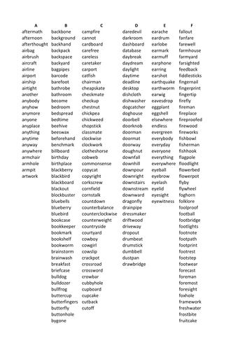 SPaG Year 1 Spelling Pack Words Ending Ve By UK Teaching Resources TES