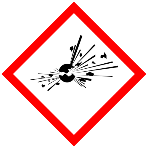 Hazard Symbols