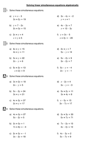 Solving linear simultaneous equations algebraically | Teaching Resources