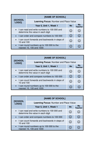 36 Year 5 Weekly Pupil Success Criteria - Maths