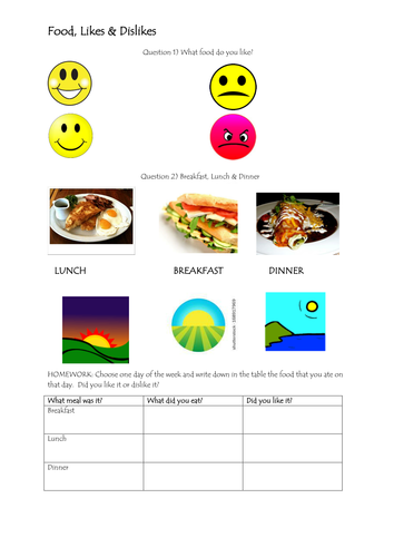 Food, likes and dislikes | Teaching Resources
