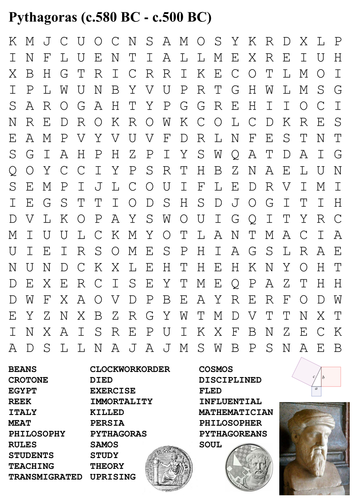 Pythagoras Word Search