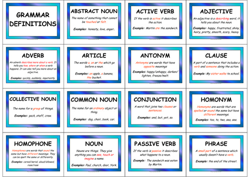 grammar-definition-display-pack-by-resourcecentre-teaching-resources-tes