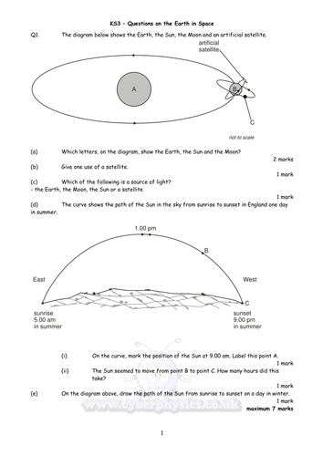 the earth in space questions and answers teaching resources
