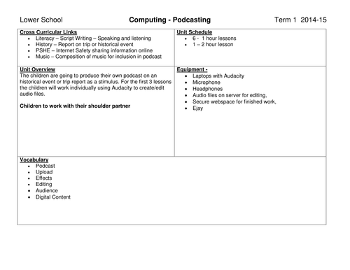 KS2 - Computing Y4 Podcasting 7 Week Unit of Work