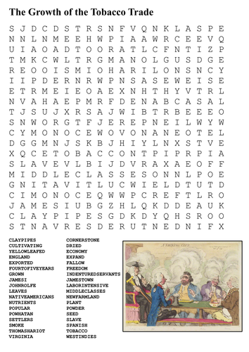 The Growth of the Tobacco Trade Word Search