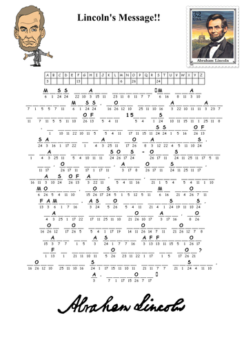 Lincoln's Reply to Grace Bedell Cryptogram Puzzle