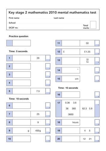 All the 2010  SATs Papers, Mark Schemes and Level Thresholds