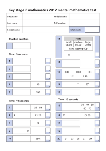 All the 2012 SATs Papers, Mark Schemes and Level Thresholds