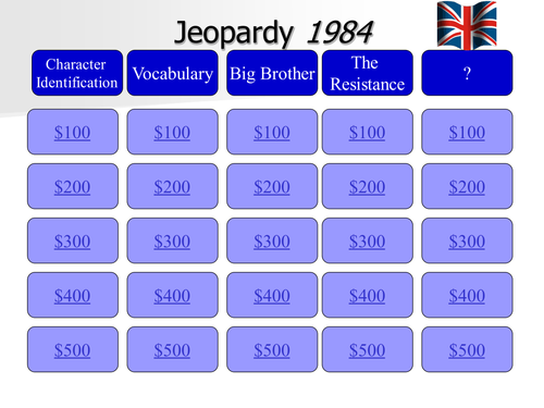 1984 Jeopardy