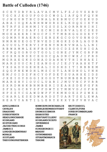 Battle of Culloden Word Search