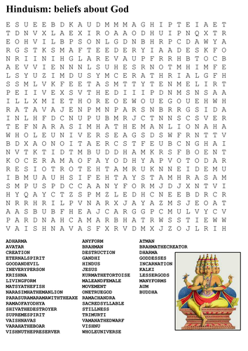 Hinduism: beliefs about God Word Search