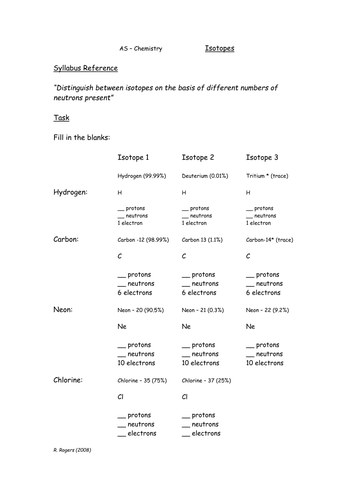 Isotopes Worksheet