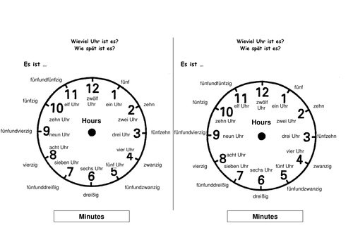 German: Telling the Time in Minutes