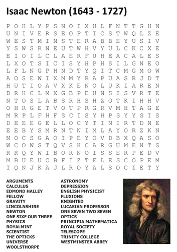 Isaac Newton Word Search