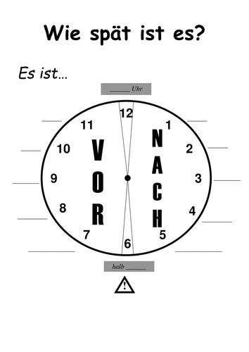 German: Telling the Time