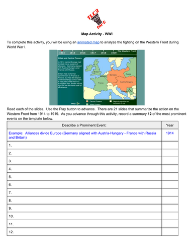 Map Activity - WWI