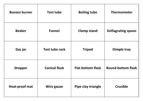 Apparatus Match the Pictures