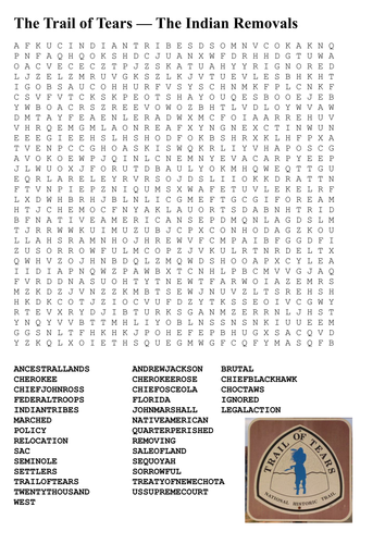 The Trail of Tears Word Search