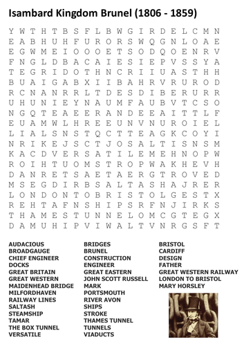 Isambard Kingdon Brunel Word Search