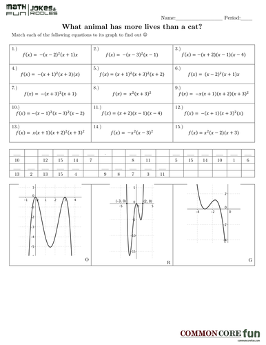 Polynomial Upper Level Review Bundle