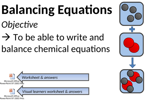 Balancing Equations