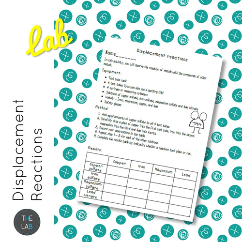 Displacement Reactions