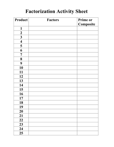 Factorization Activity Sheet