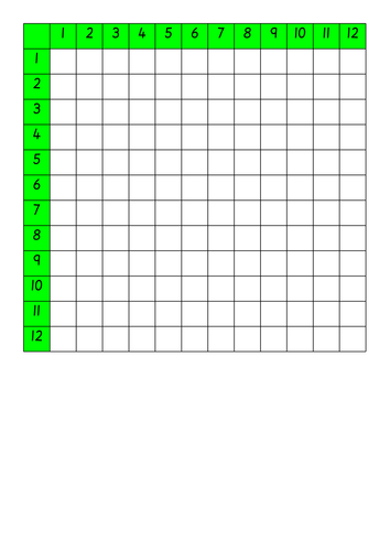 Blank Times Table Grid