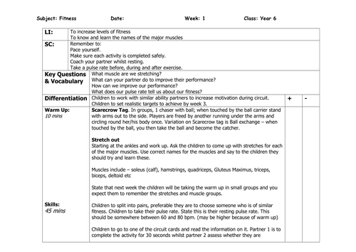 Fitness Circuit Cards & Recording Sheet