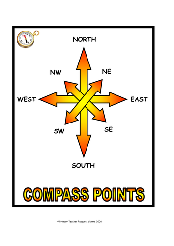 Compass Points Posters