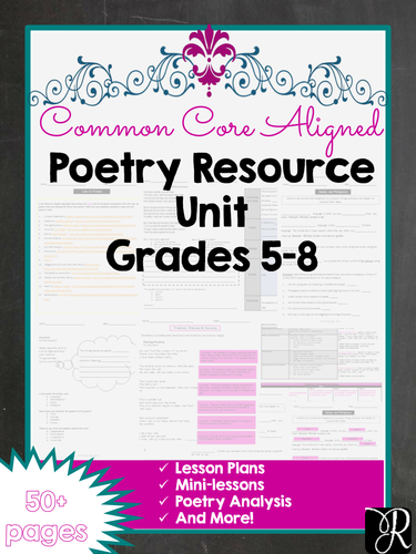 Common Core Aligned Poetry Resource Unit