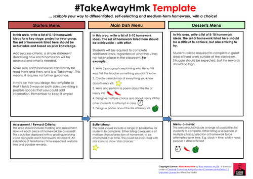 Takeaway homework template 05 picture