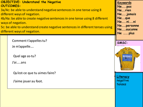 Year 7 negatives lesson
