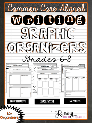 Writing Graphic Organizers - Common Core Aligned