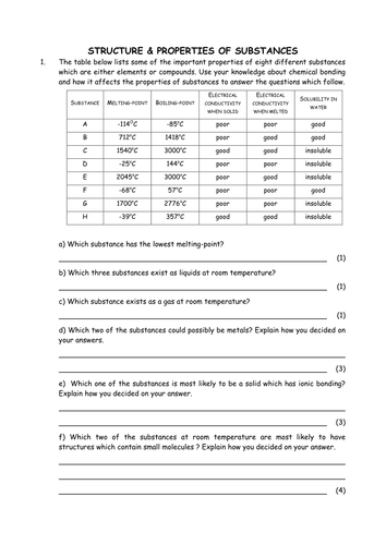 Chemistry: Structure and properties